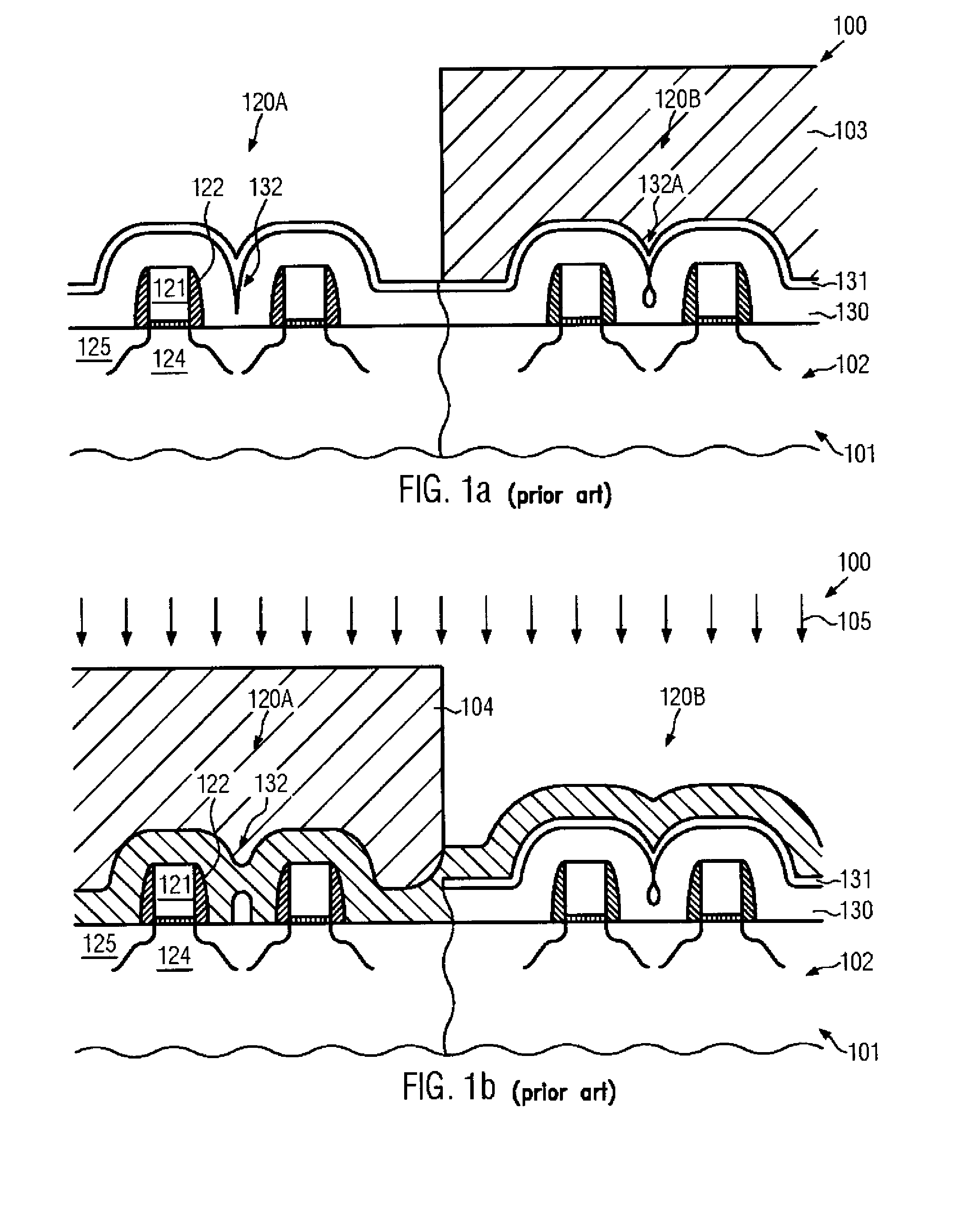 Enhanced stress transfer in an interlayer dielectric by using an additional stress layer above a dual stress liner in a semiconductor device
