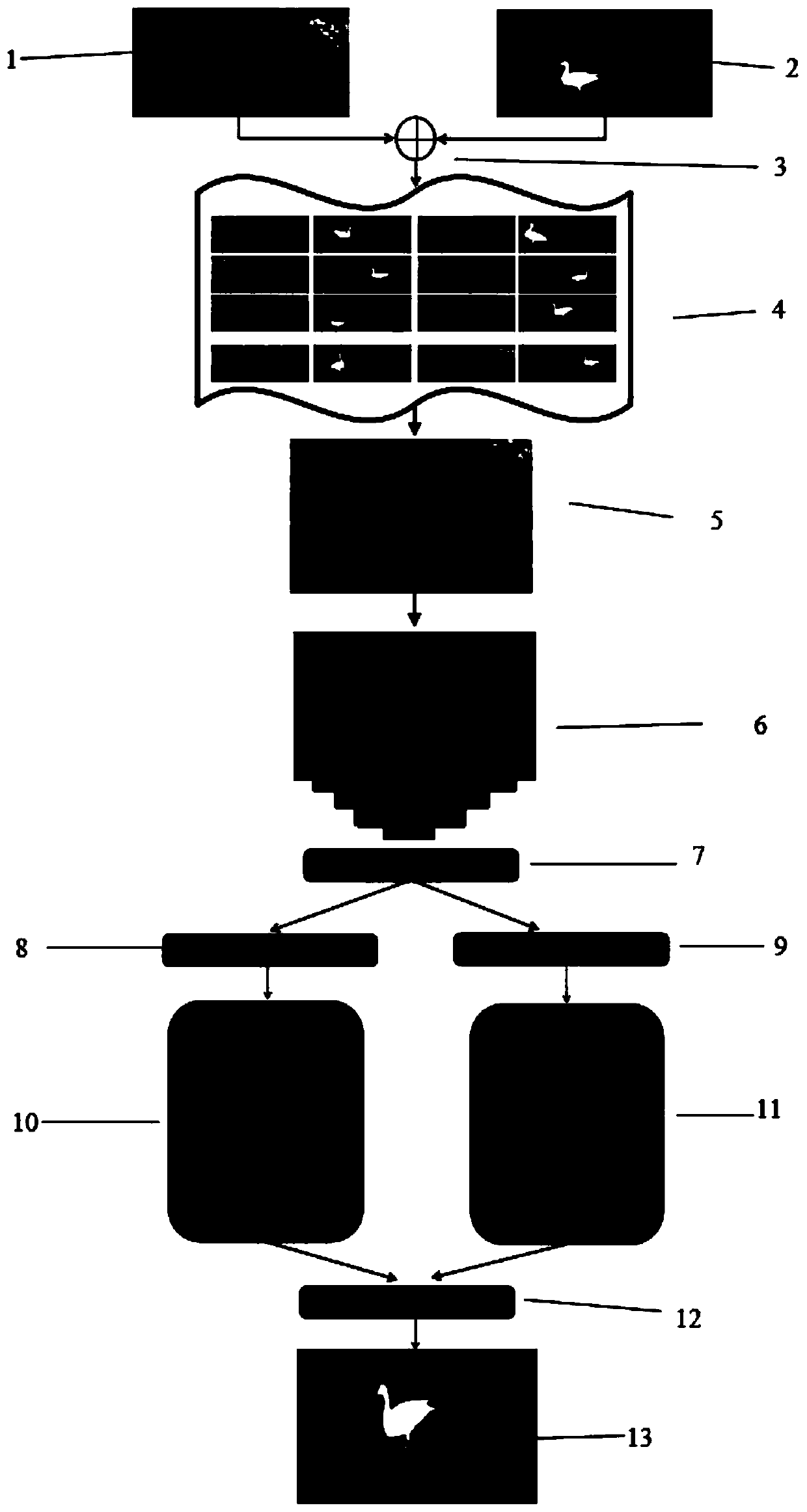 Dual-module neural network structure video object segmentation method