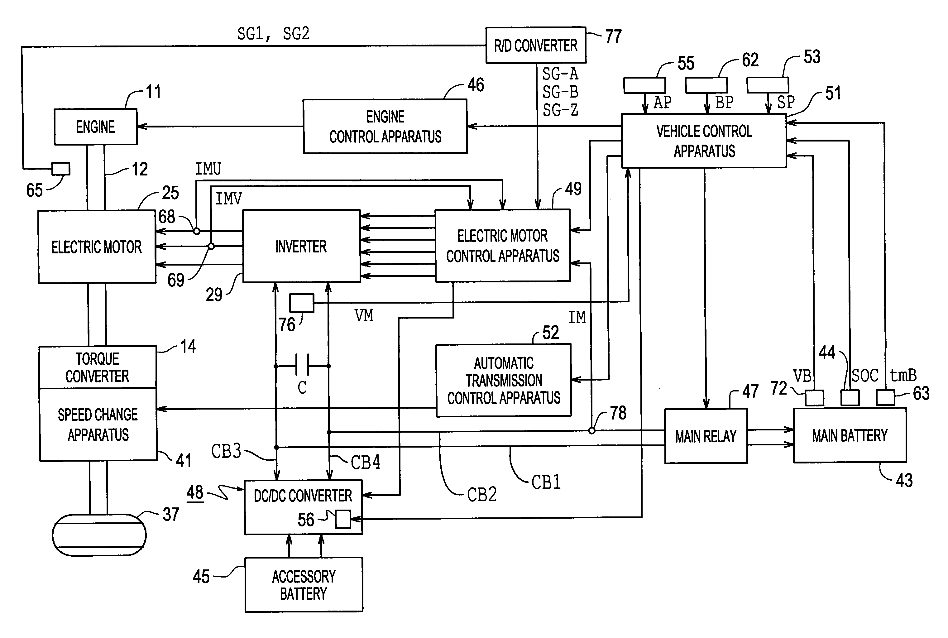 Electric drive control apparatus and method