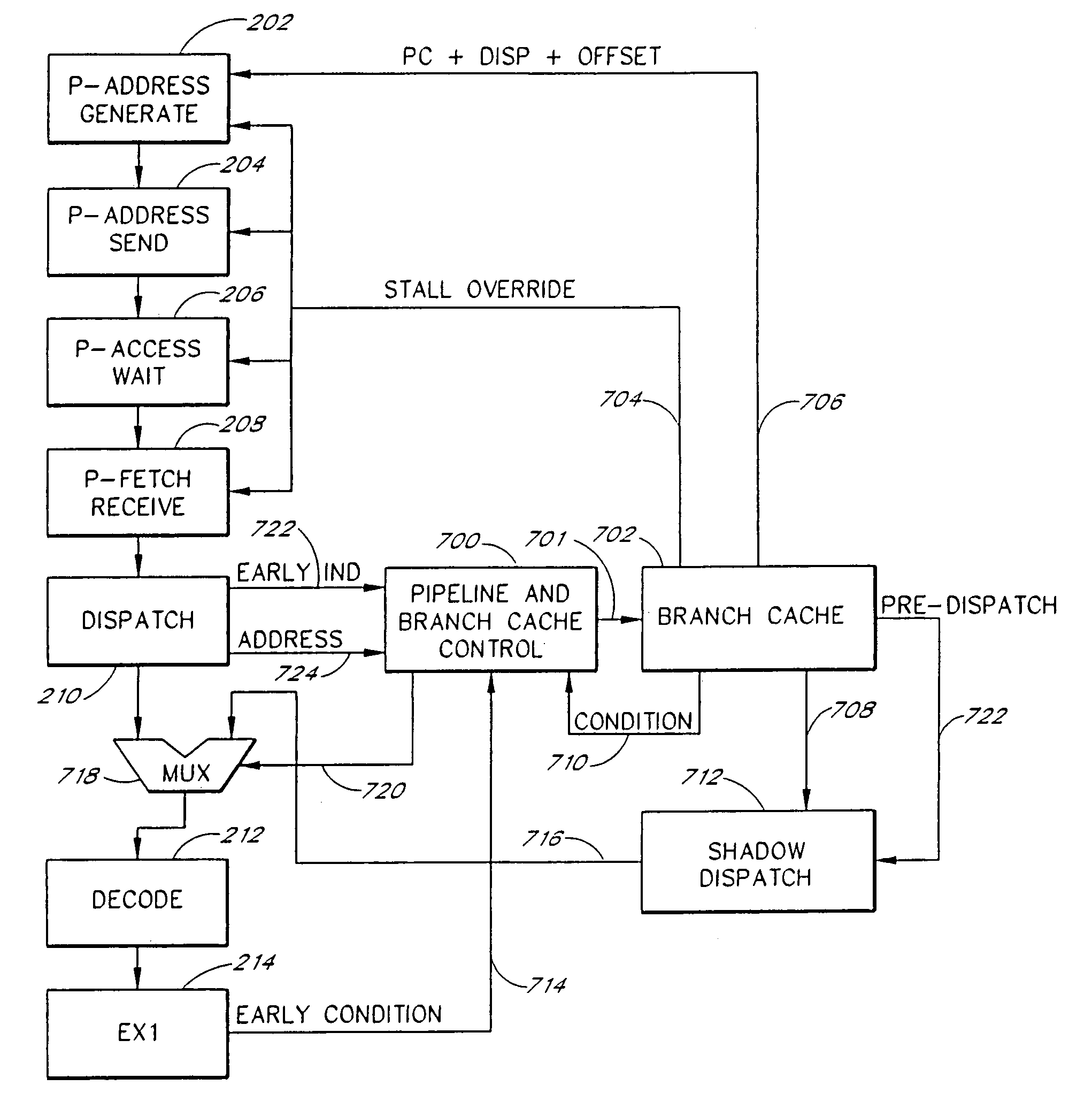 Method and apparatus for high performance branching in pipelined microsystems