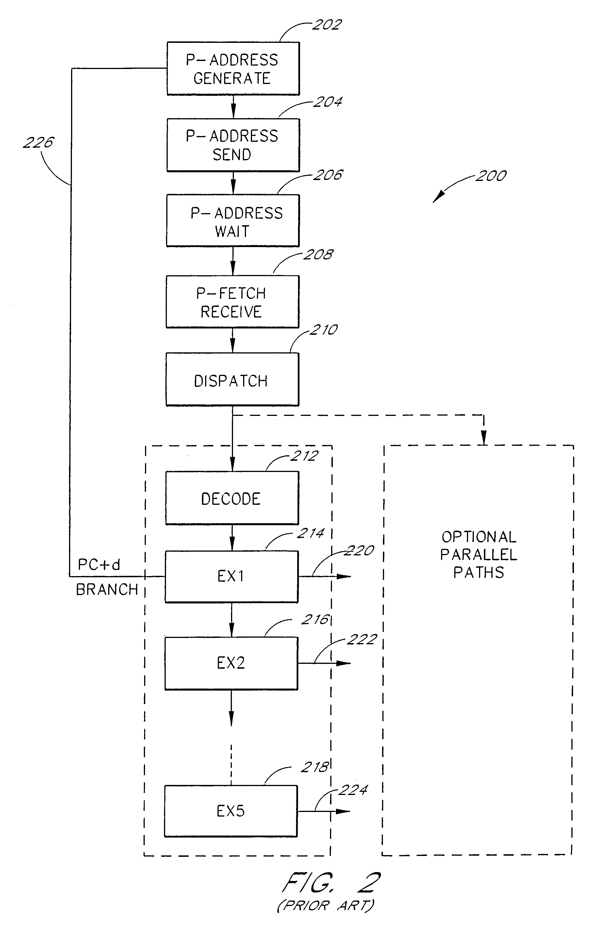 Method and apparatus for high performance branching in pipelined microsystems