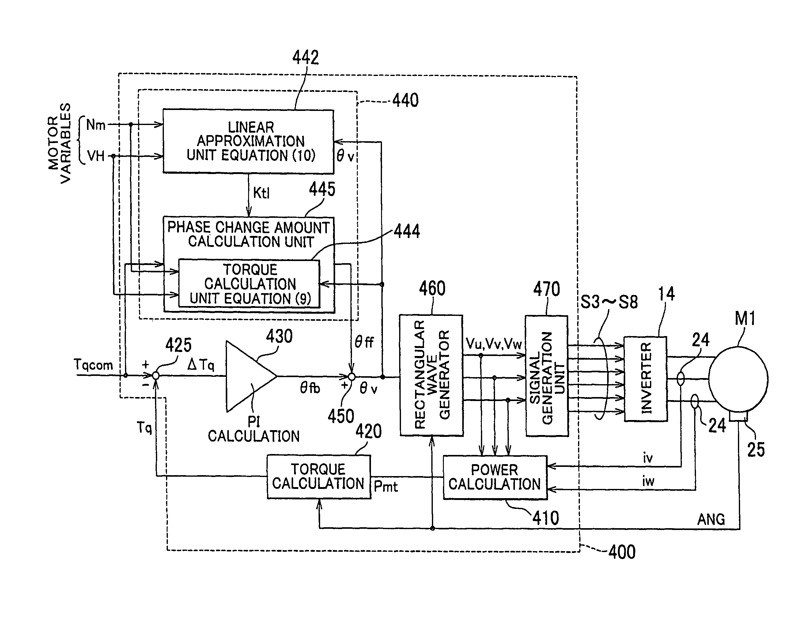 Control system for AC motor