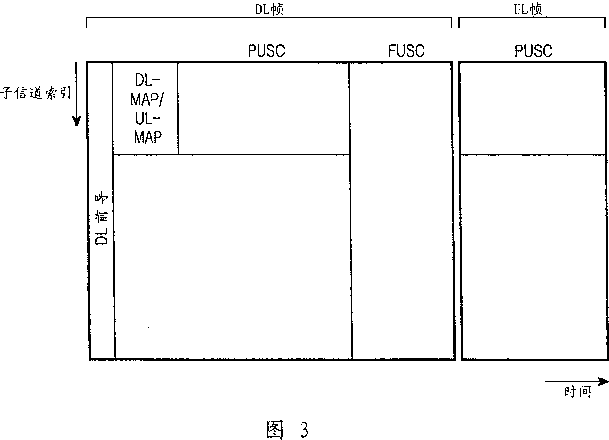 Apparatus and method for supporting soft handover in broadband wireless access communication system