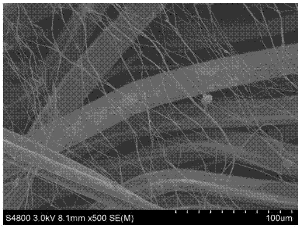 Nanofiber composite tow with high interfacial adhesion strength and its preparation method and application