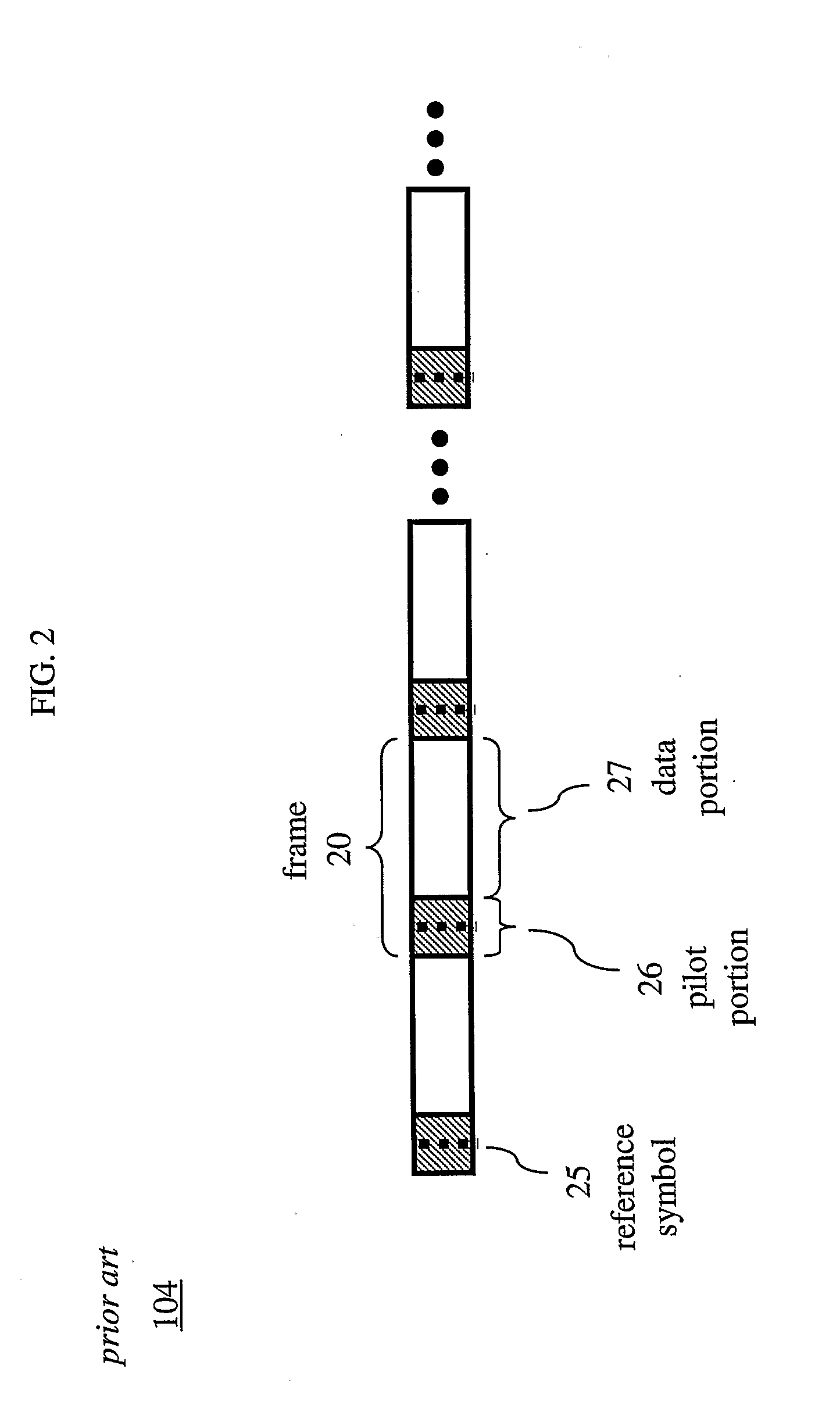 Method and Apparatus For Carrier Recovery Using Multiple Sources