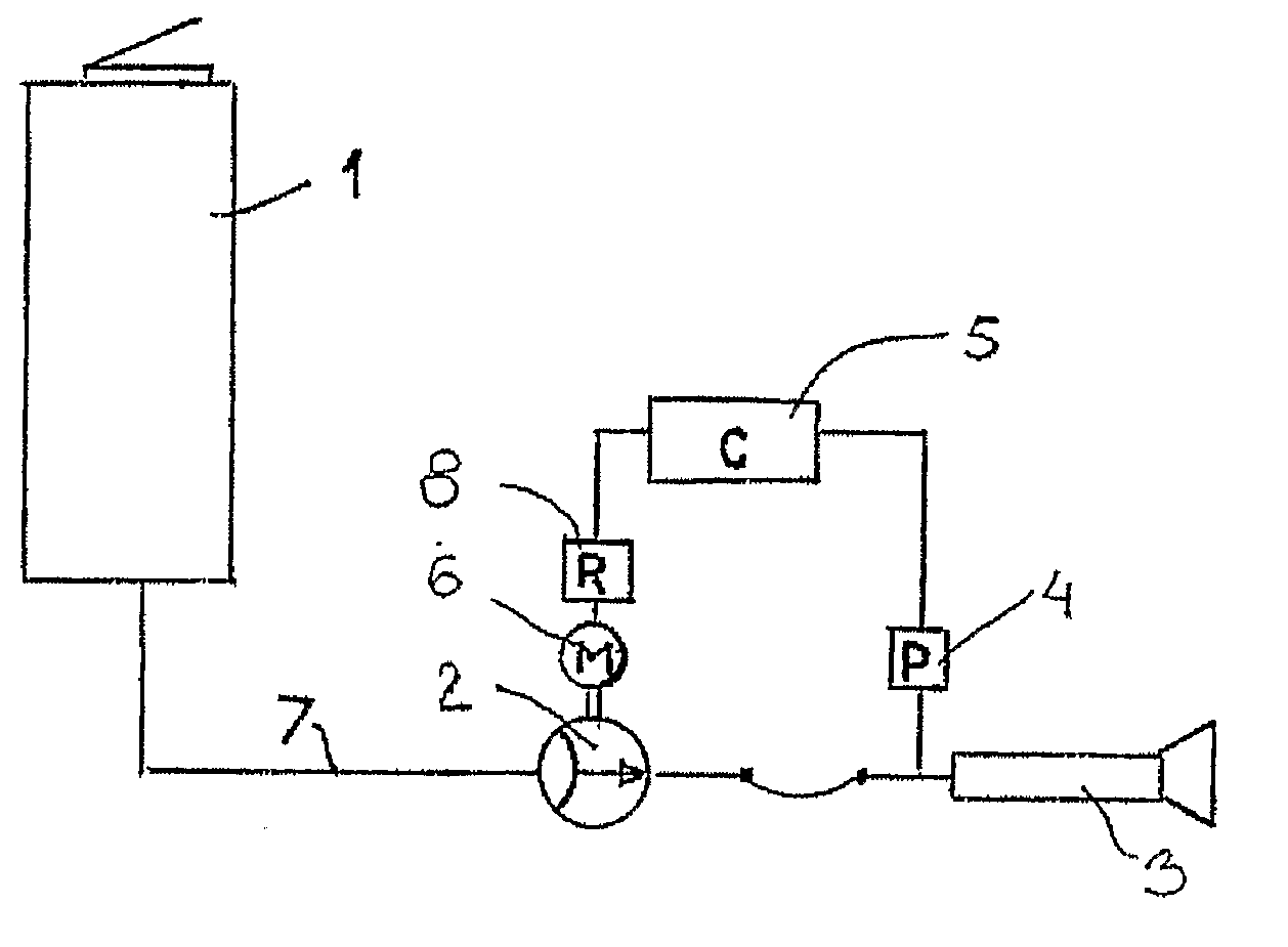 Spray-Regulating System Incorporated in Aircraft Anti-Icers