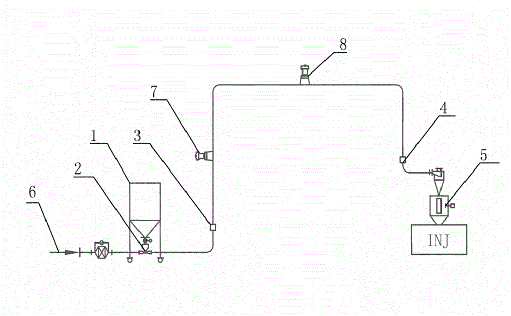 Pipeline conveying block preventing equipment under pressure feed state and using method thereof