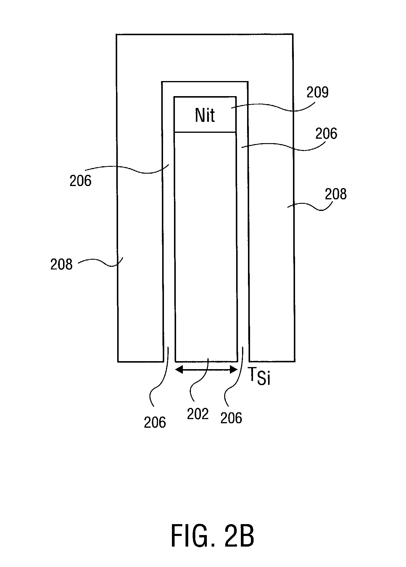 Tri-gate devices and methods of fabrication