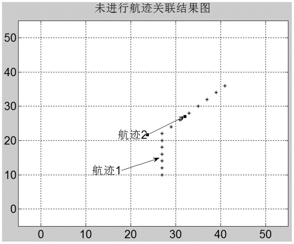 A Detection Method of Radar Target Track Based on Correlation Velocity