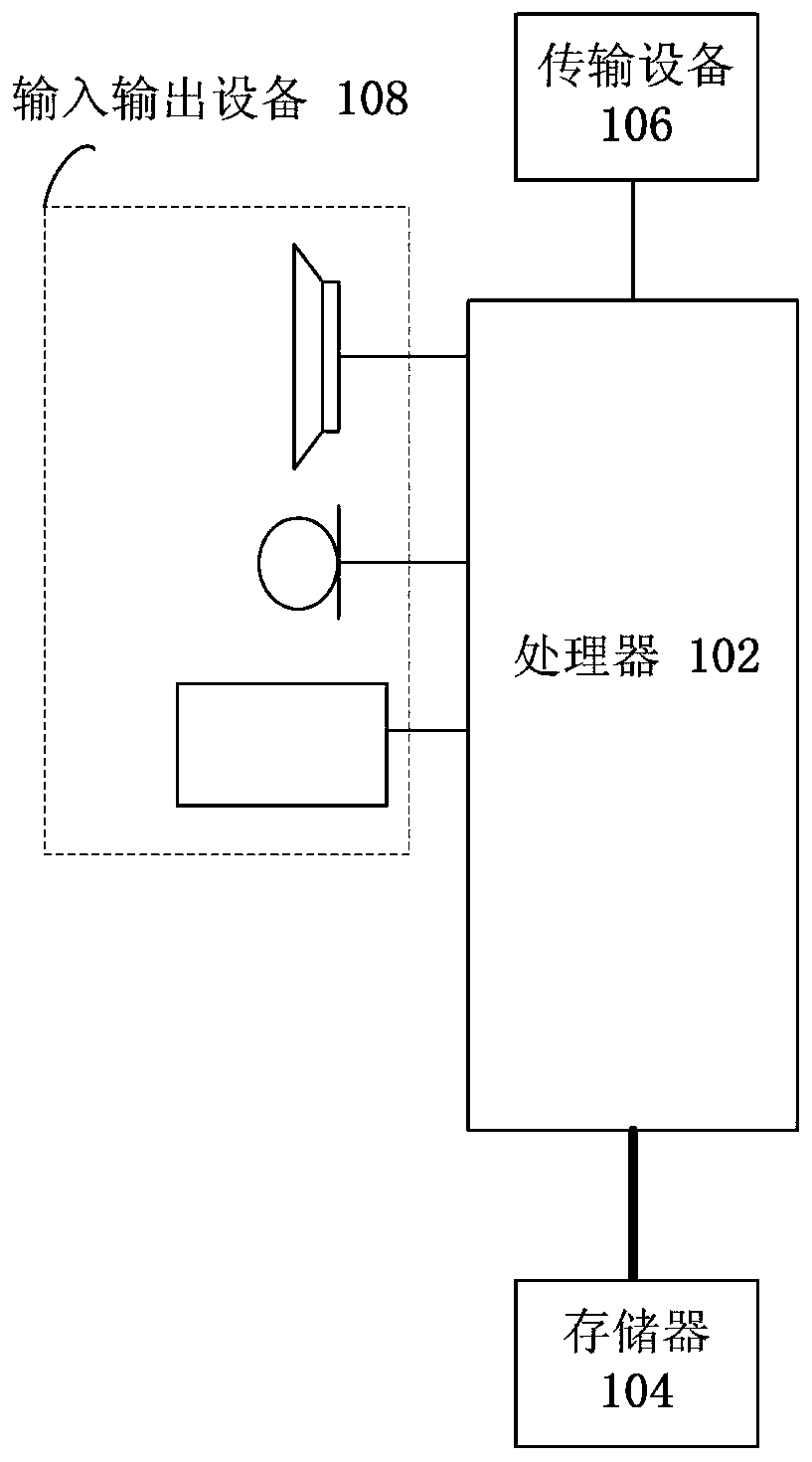 Permeation instruction sending method and device, storage medium and electronic device