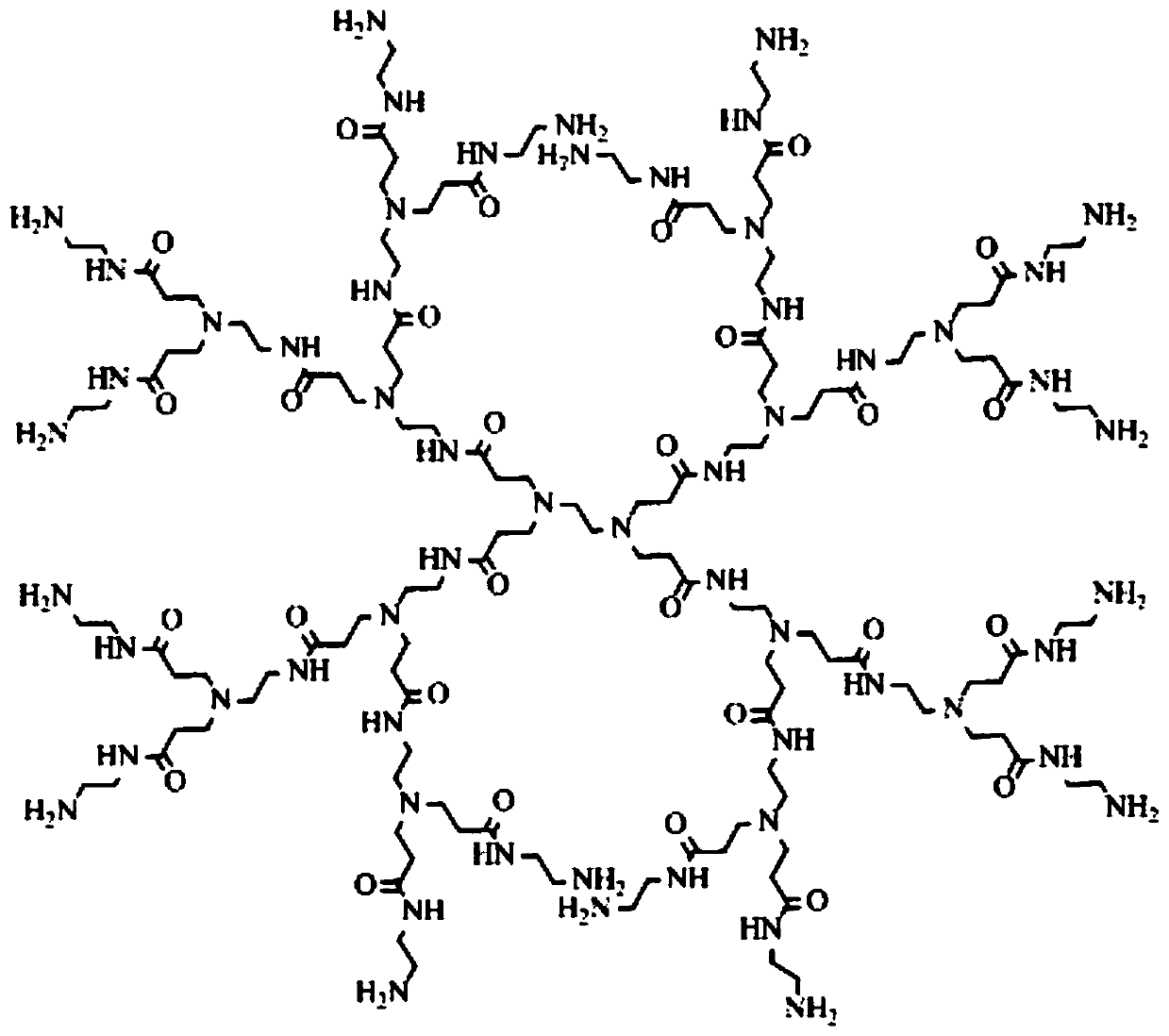 Preparation method and use method of cross-linked hyperbranched amine-modified oxidized starch adhesive for laminated wood