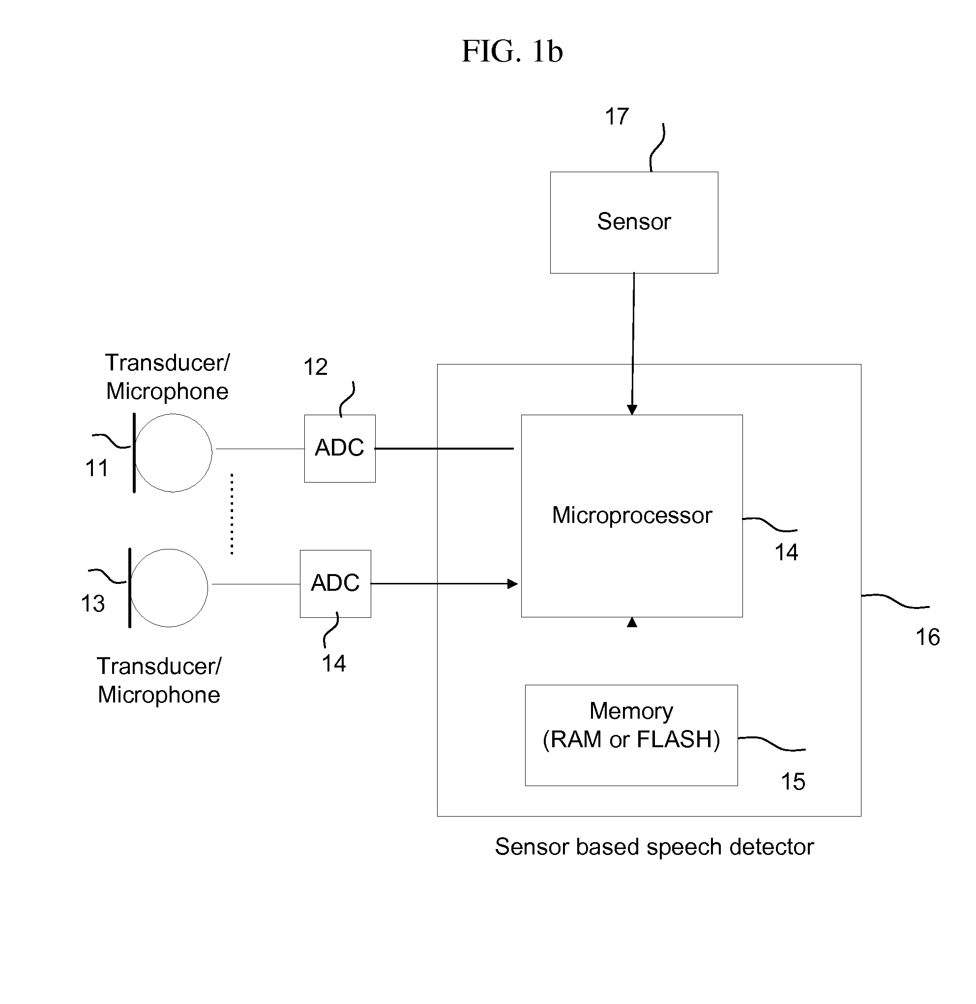 Noise reduction system using a sensor based speech detector