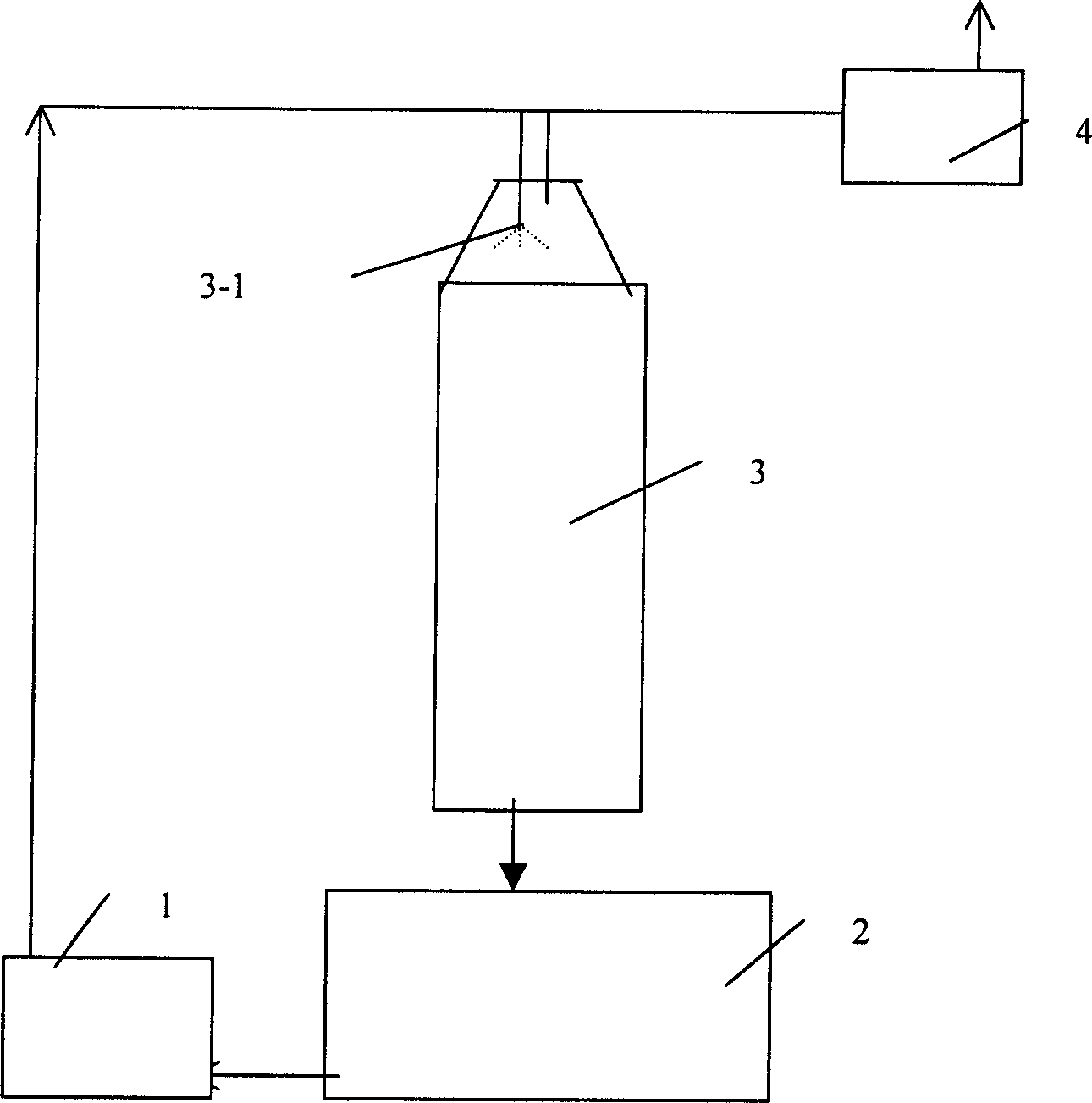 Atomization flash-evaporation ammonia-removing process for ammonia and nitrogen-containing wastewater