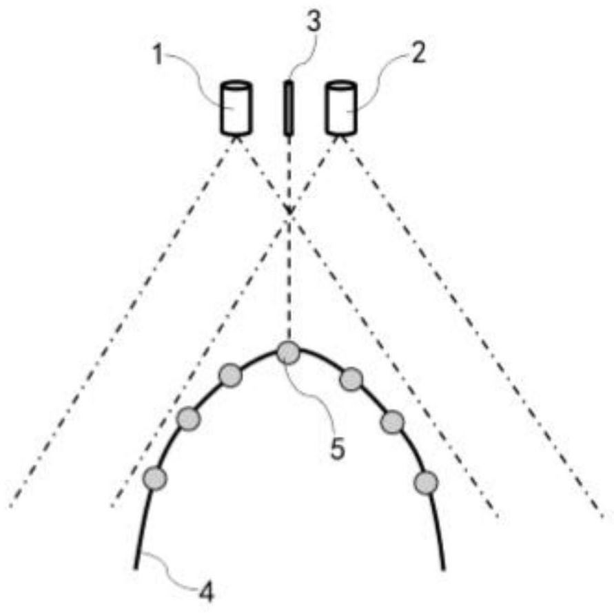 Method for obtaining human dental arch curve based on binocular vision