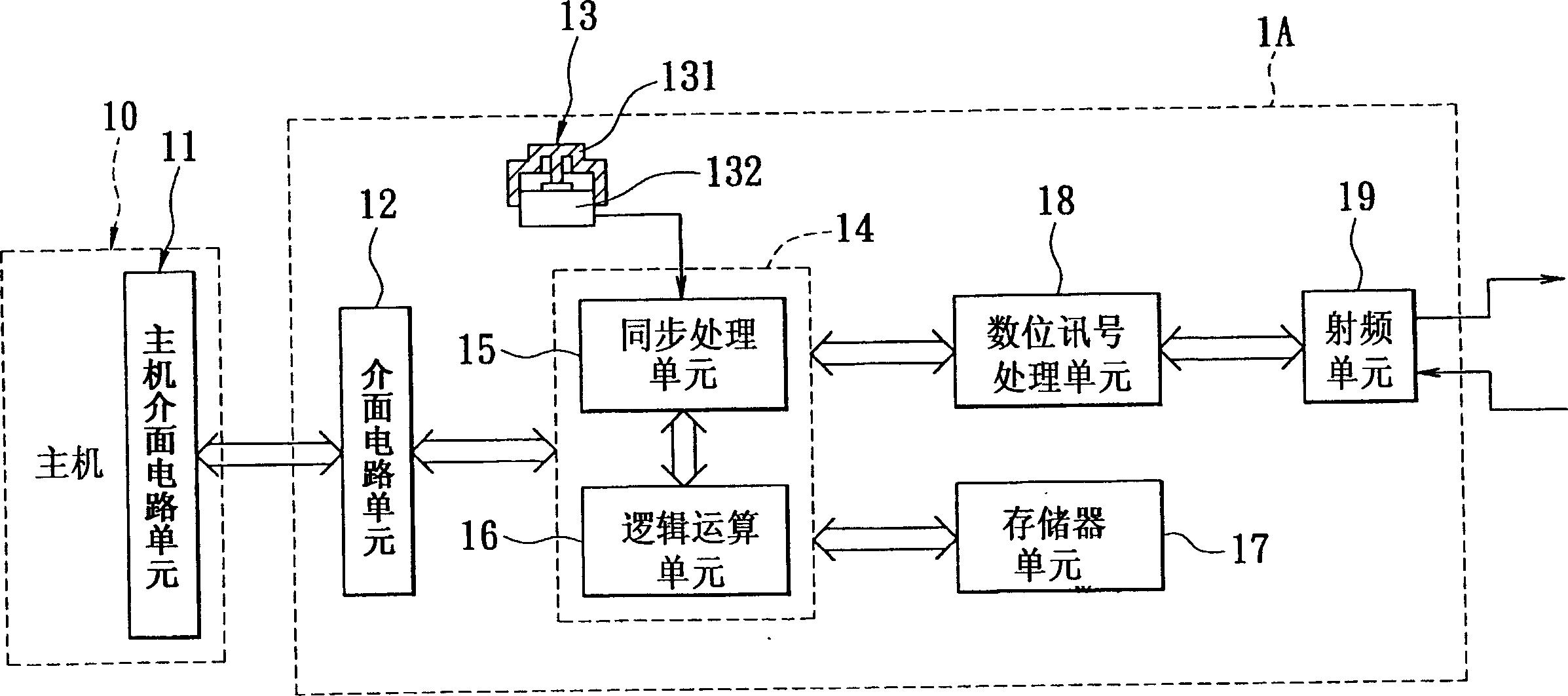 Synchronism wireless network connecting method and apparatus