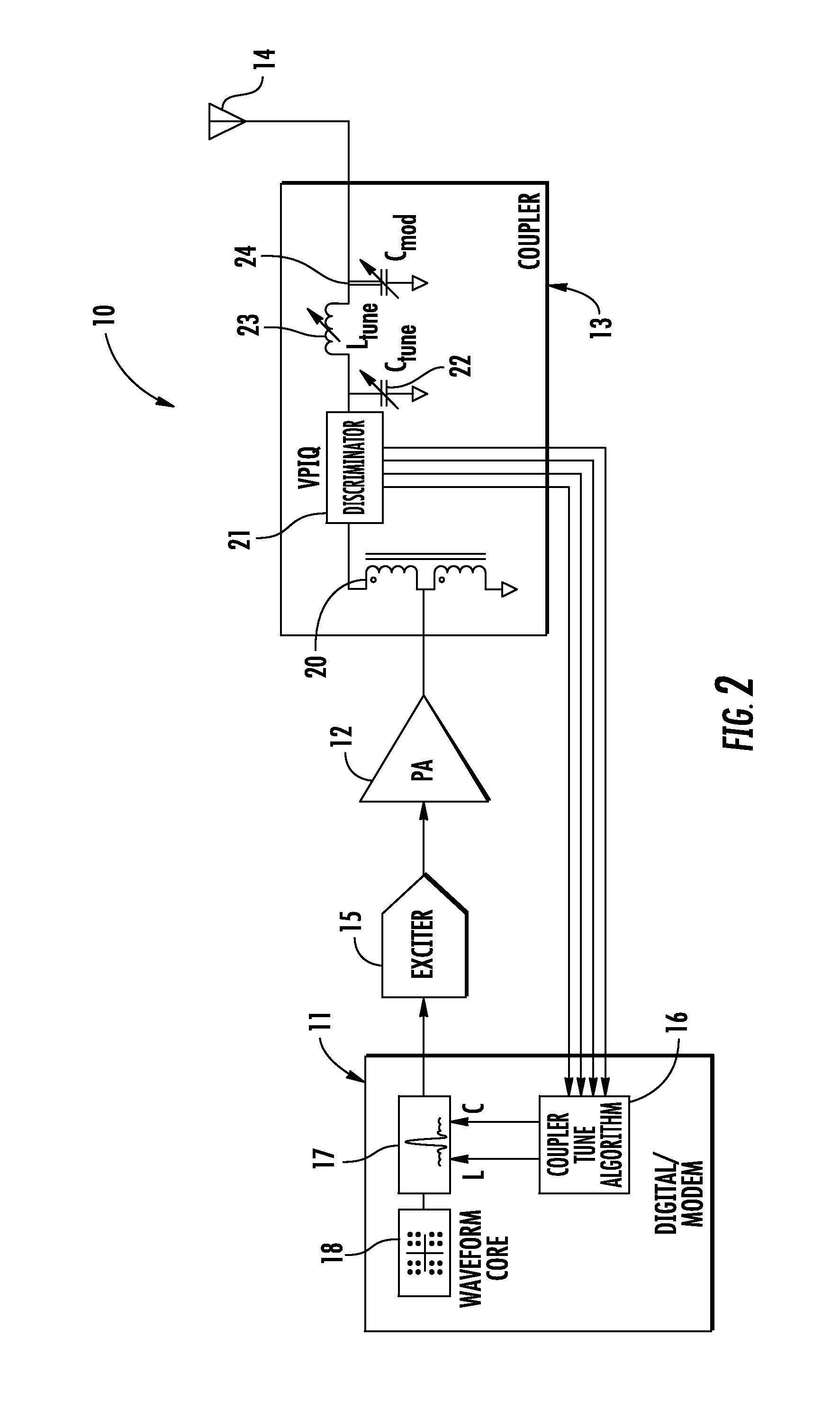 RF communications device with inverse function for coupler therein and related methods