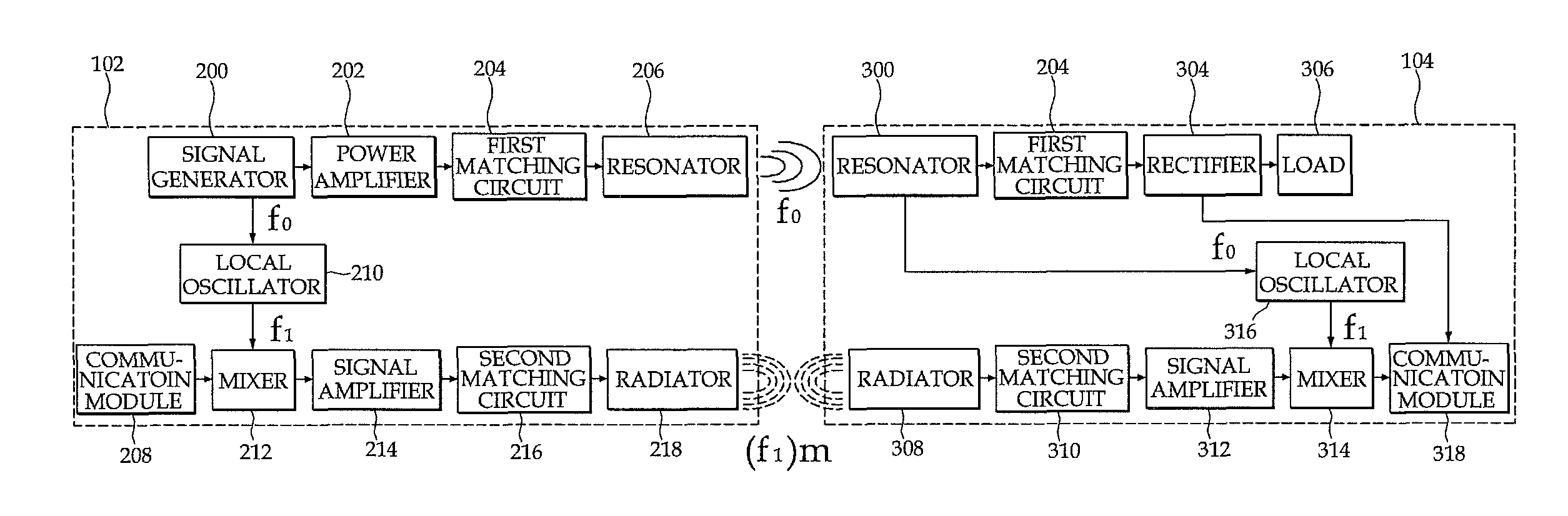 Apparatus and method for wirelessly transmitting and receiving energy and data