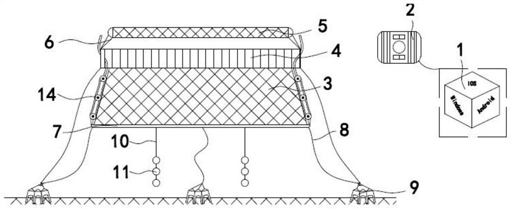 A device for early warning structure damage based on stress monitoring