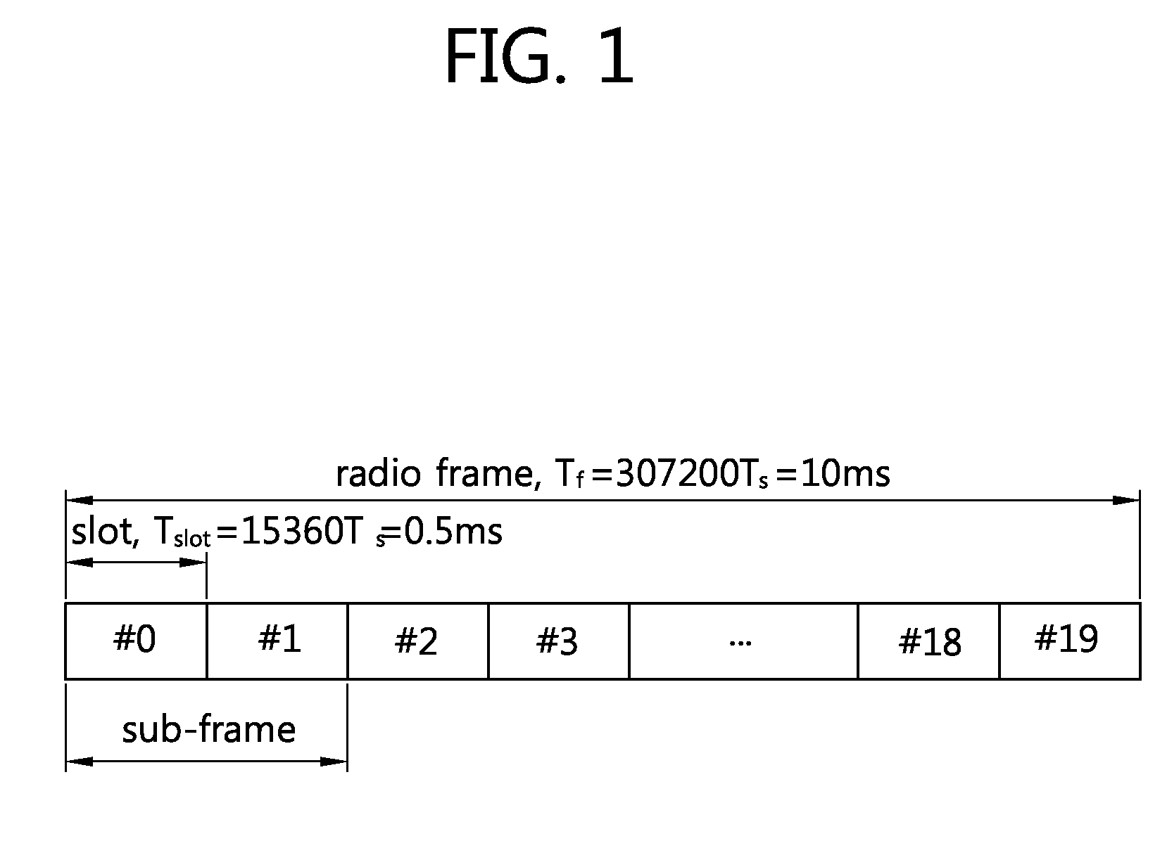 Method and apparatus for transmitting/receiving signals with a terminal in TDD wireless communication system