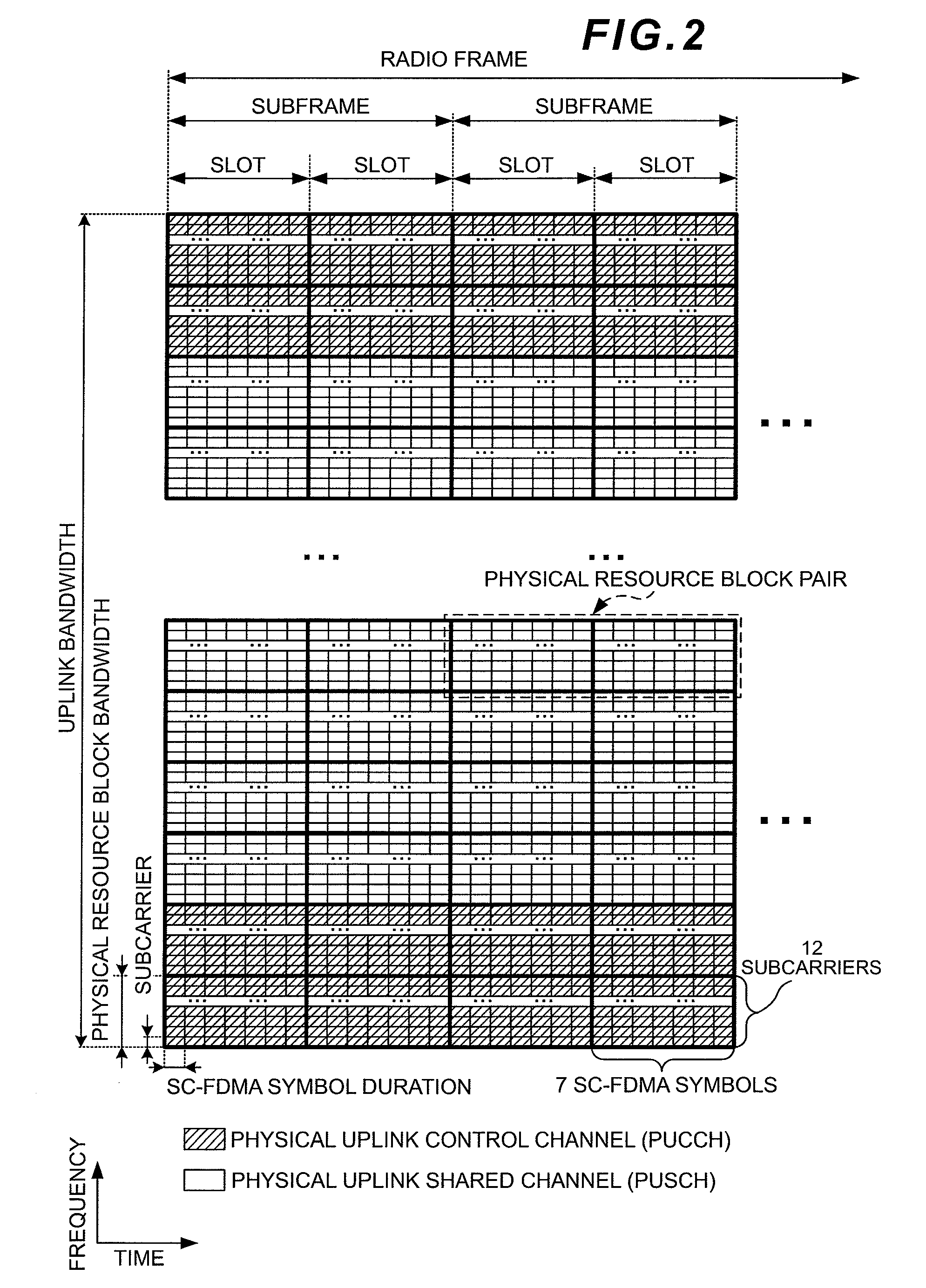 Wireless communication system, base station apparatus, mobile station apparatus, wireless communication method and integrated circuit