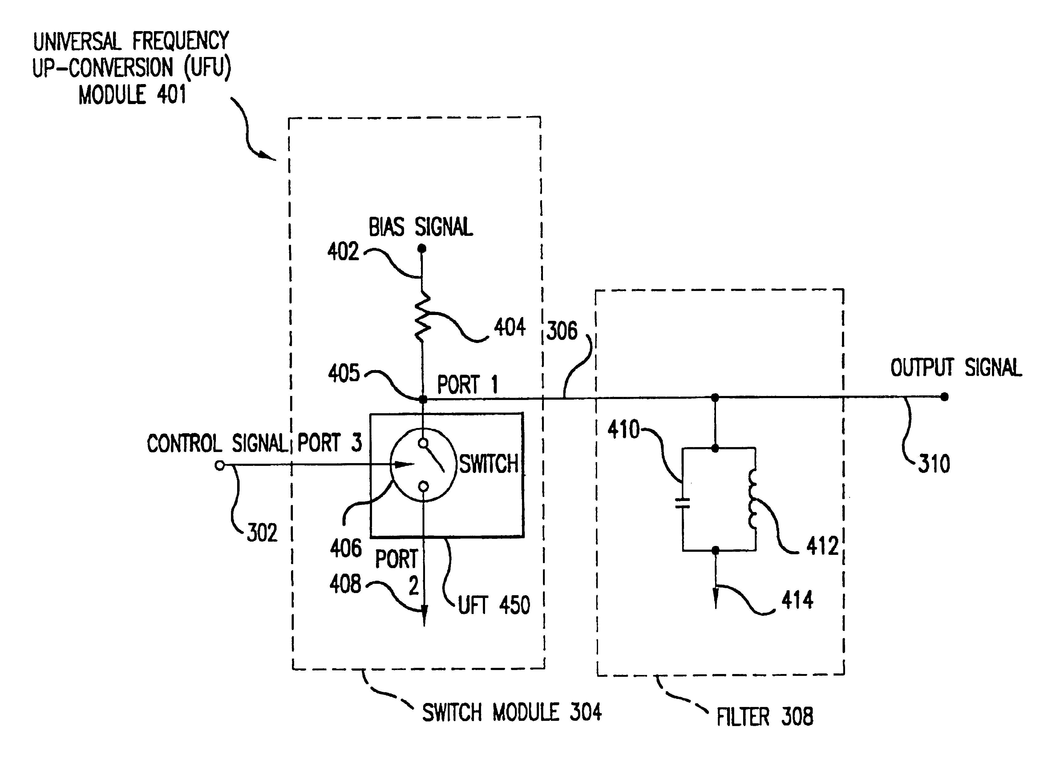 Universal platform module and methods and apparatuses relating thereto enabled by universal frequency translation technology