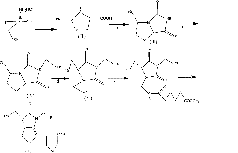 Method for preparing D-(+)-biotin intermediate