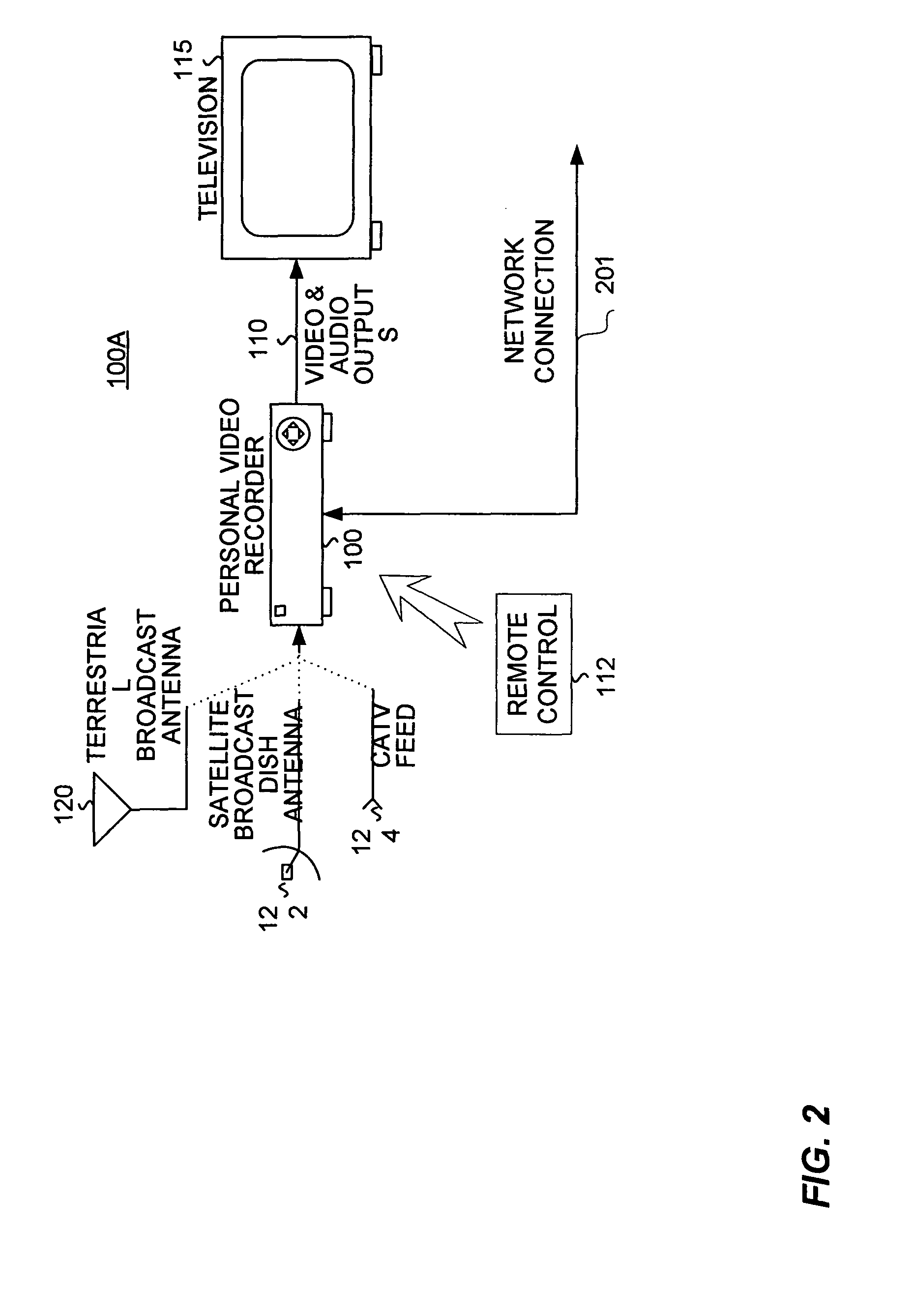 System and method for recommending programming to television viewing communities
