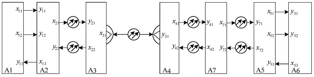 Automatic optical fiber transmission delay locking and equalization method
