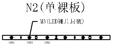 Novel technical scheme for producing LED (Light Emitting Diode) soft light bar