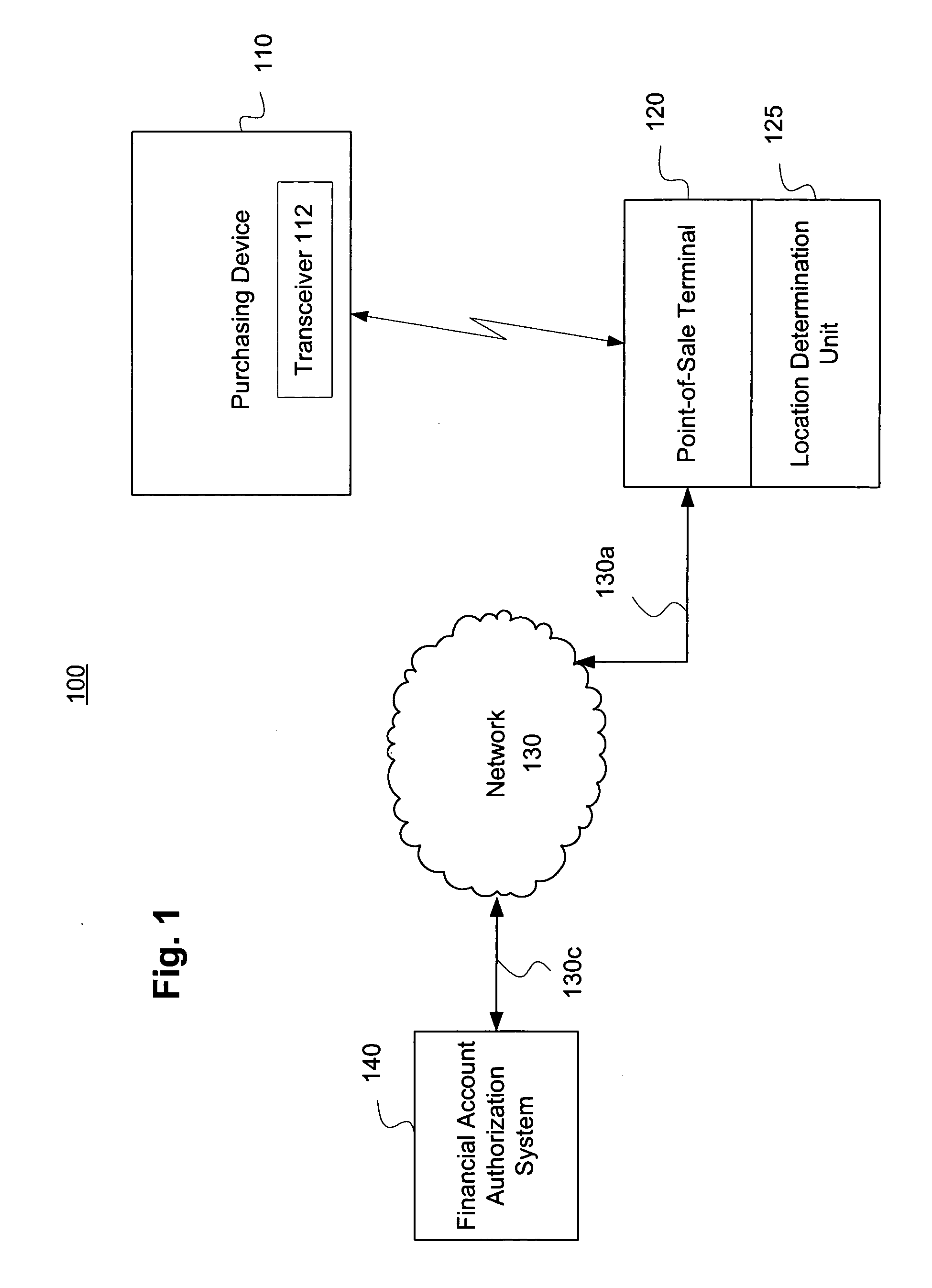 Systems and methods for authorizing a transaction for a financial account