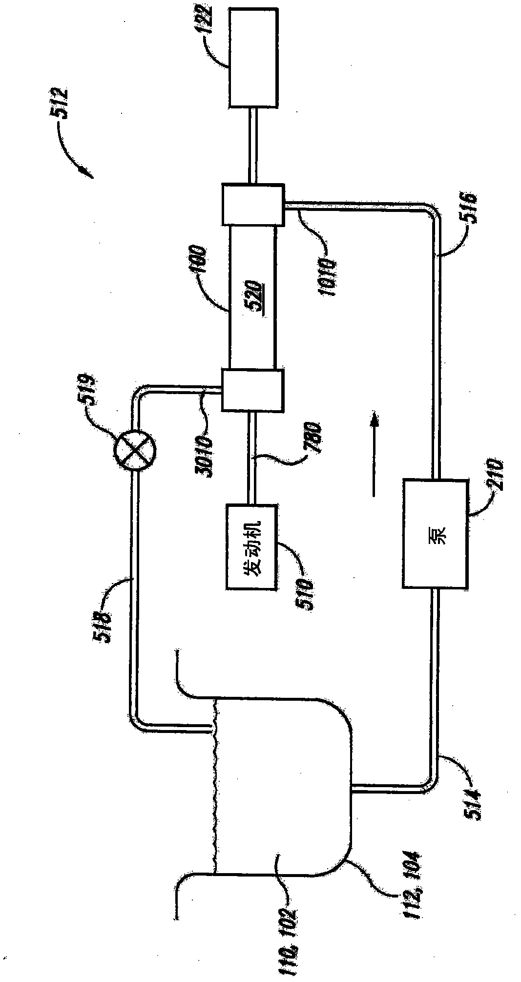 Compositions and methods for treating multiple sclerosis