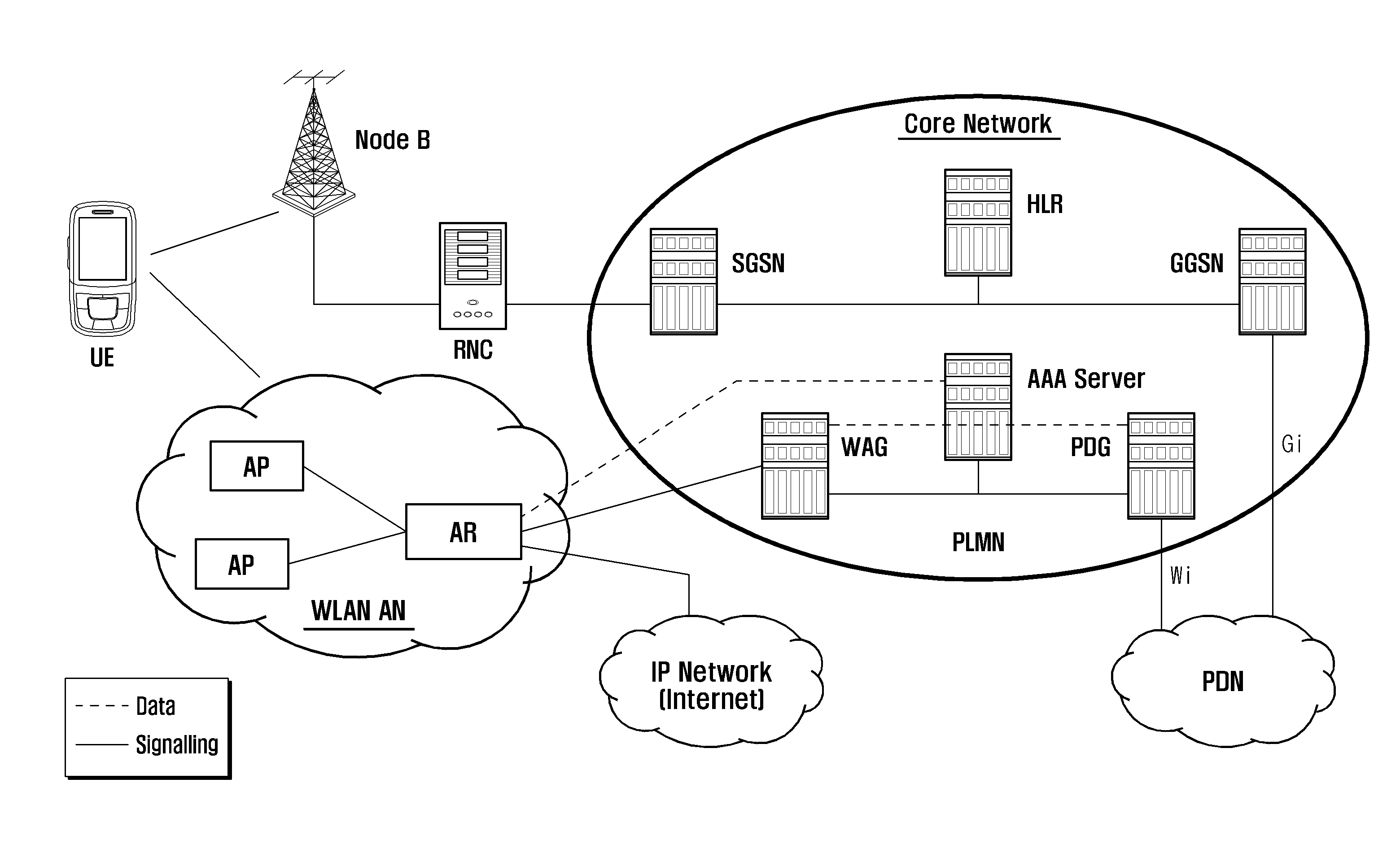 Inter-network packet transmission method and system