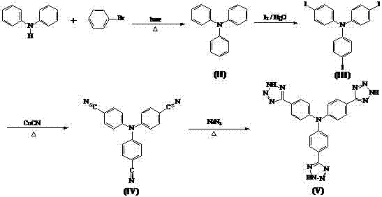 Synthesis method of tris-(4-tetrazolyl-phenyl)amine