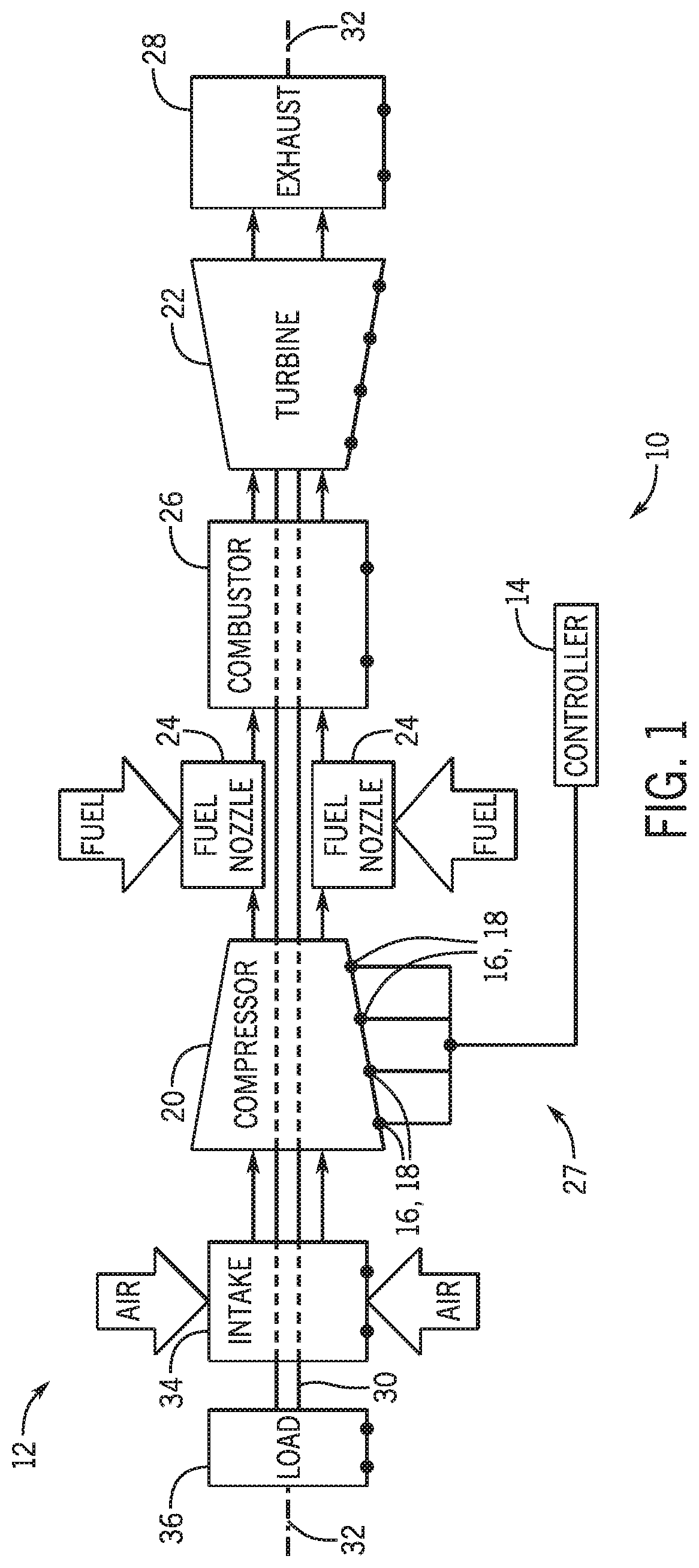 System and method for optical measurements in a rotary machine