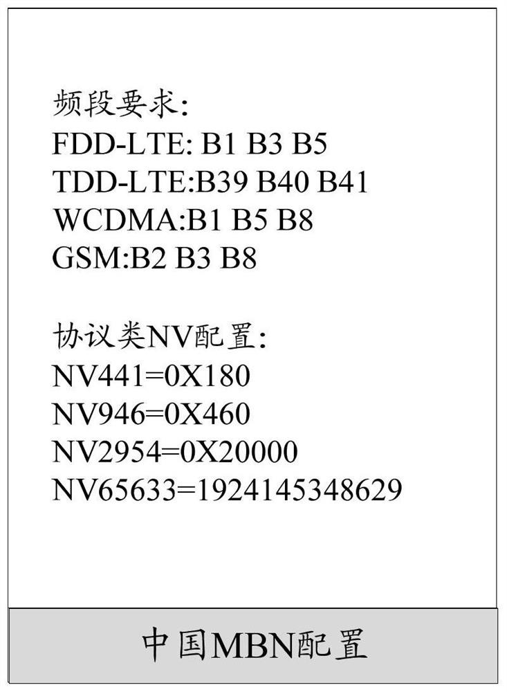 A frequency band search method and related equipment