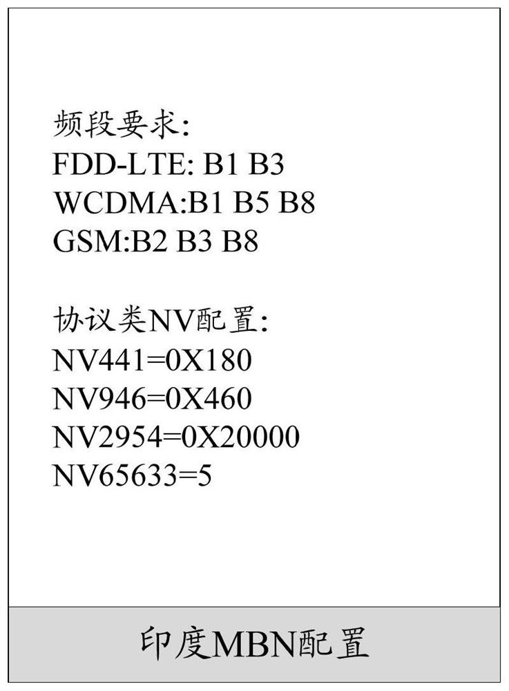 A frequency band search method and related equipment