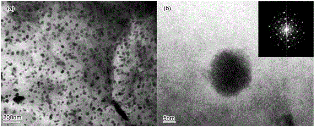 Ageing strengthening magnesium alloy with evenly-distributed granular quasi crystals and rod-like phases and preparation method