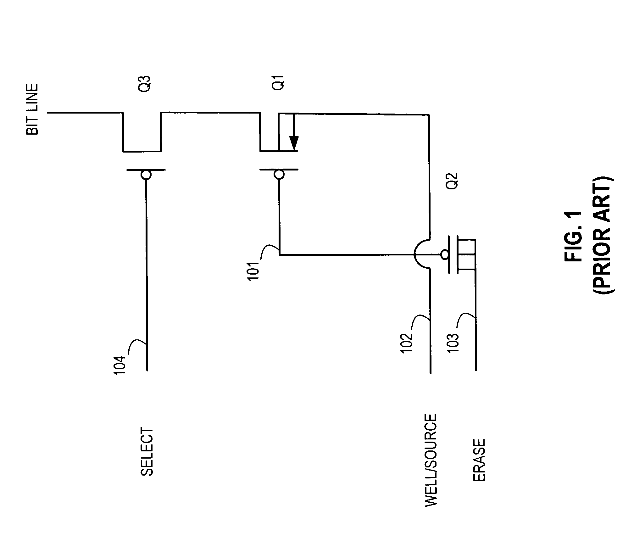 Non-volatile memory cell circuit with programming through band-to-band tunneling and impact ionization gate current