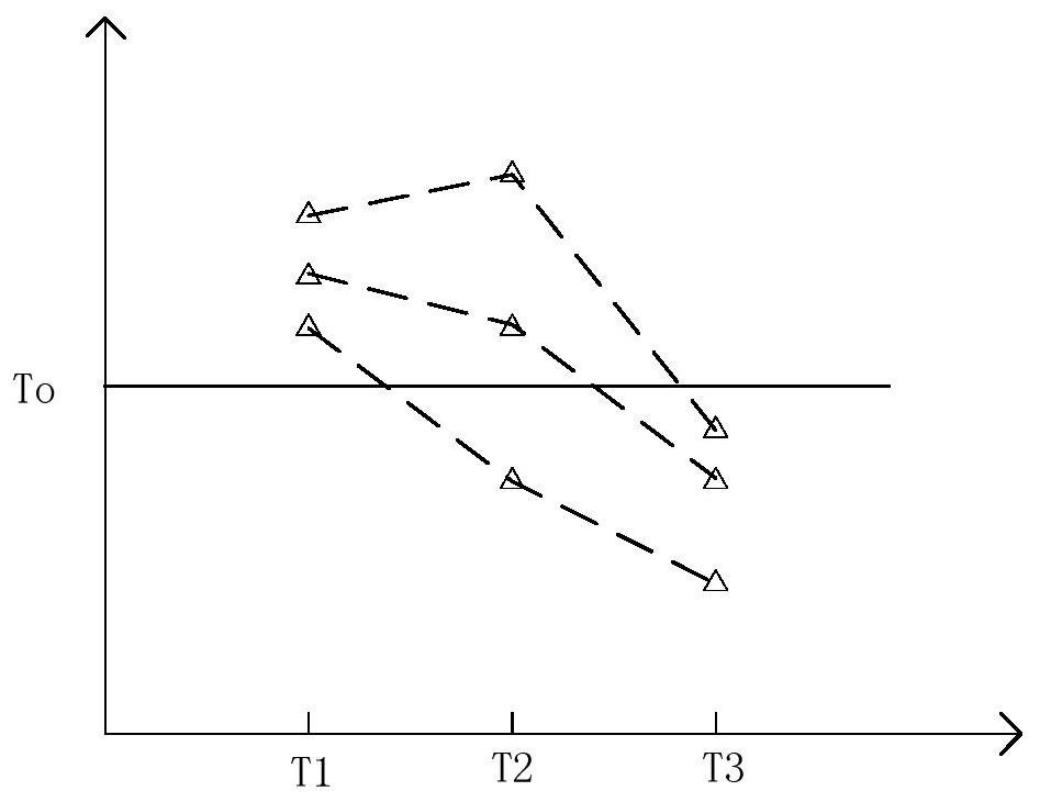 An active adaptive energy-saving exterior wall and method