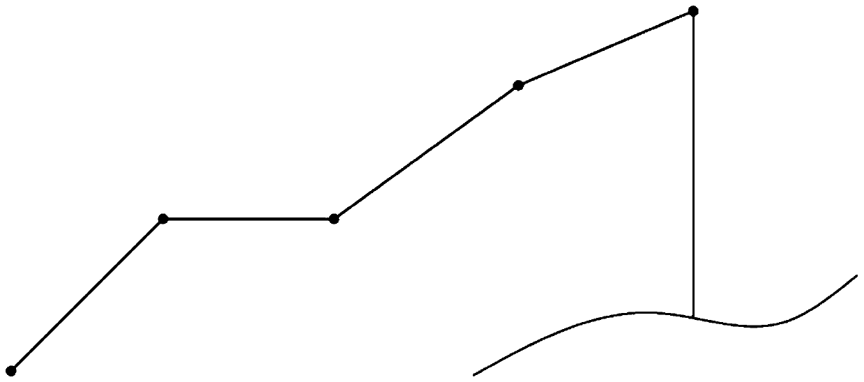 A Smoothing Method of 3D Automatic Camera Trajectory