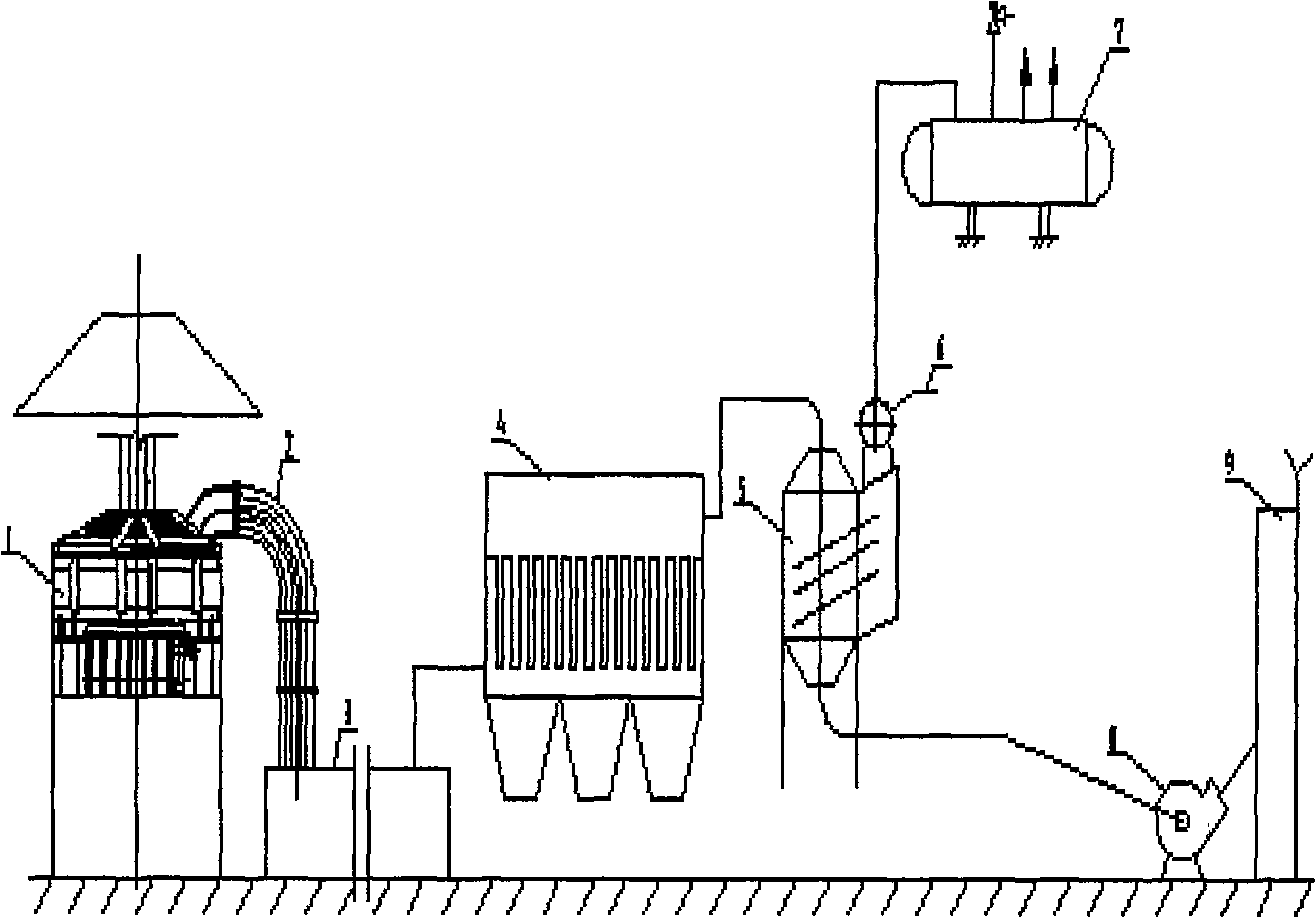 Metallurgical furnace dedusting waste heat recovery machine and method