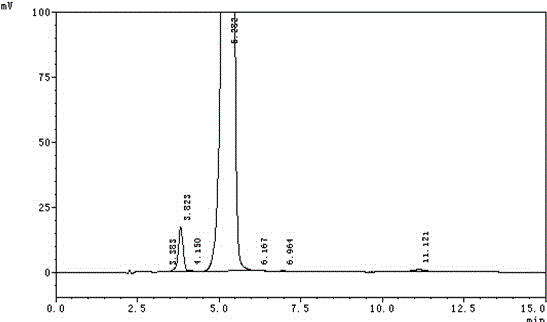 Preparing method of high-purity cyclic hexapeptide compound