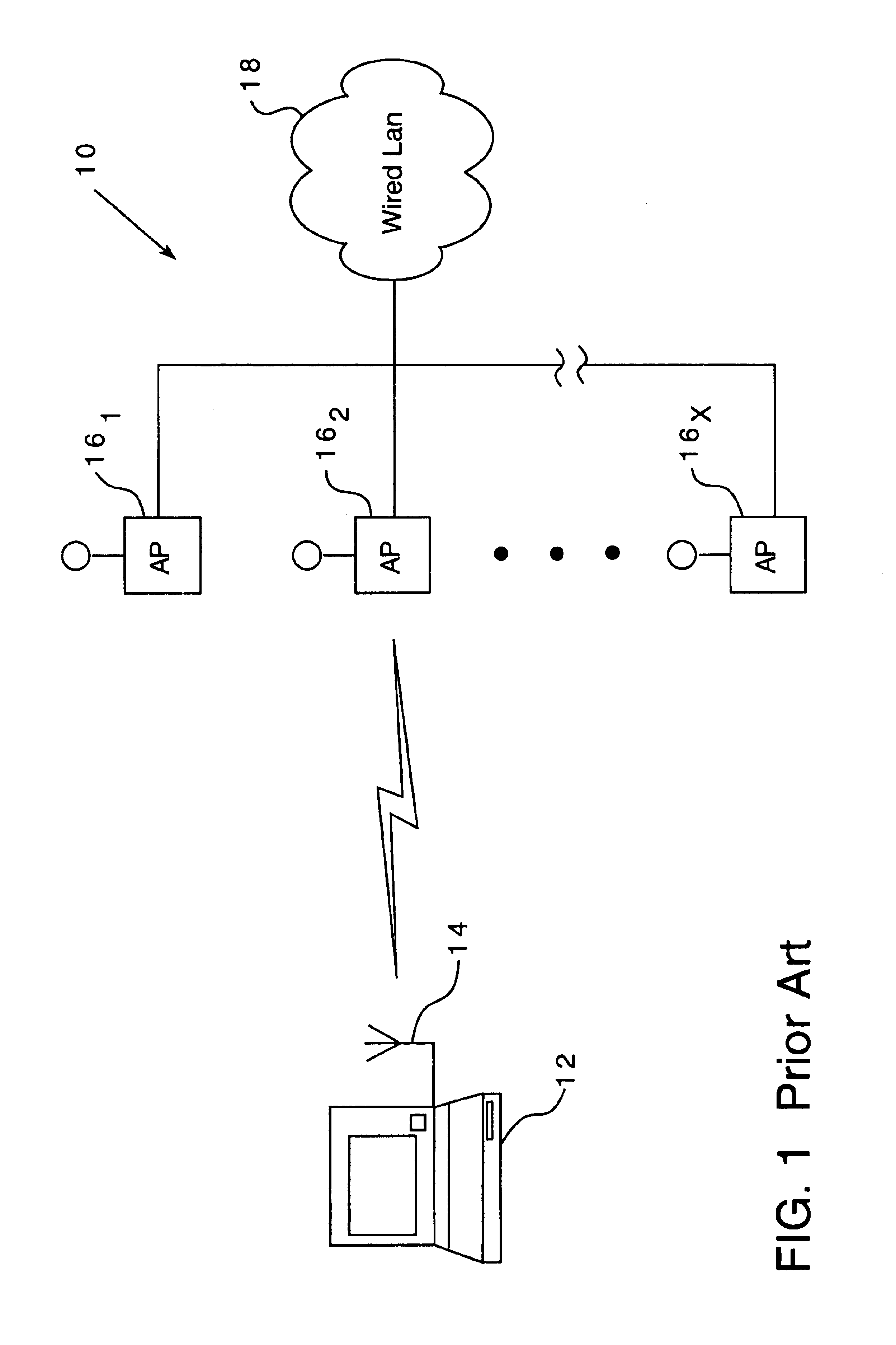Method for configuring a wireless network