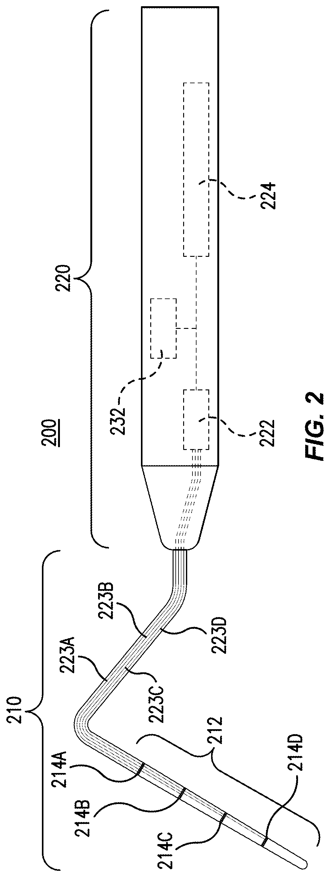 Periodontal probe and methods of reading periodontal pockets depth