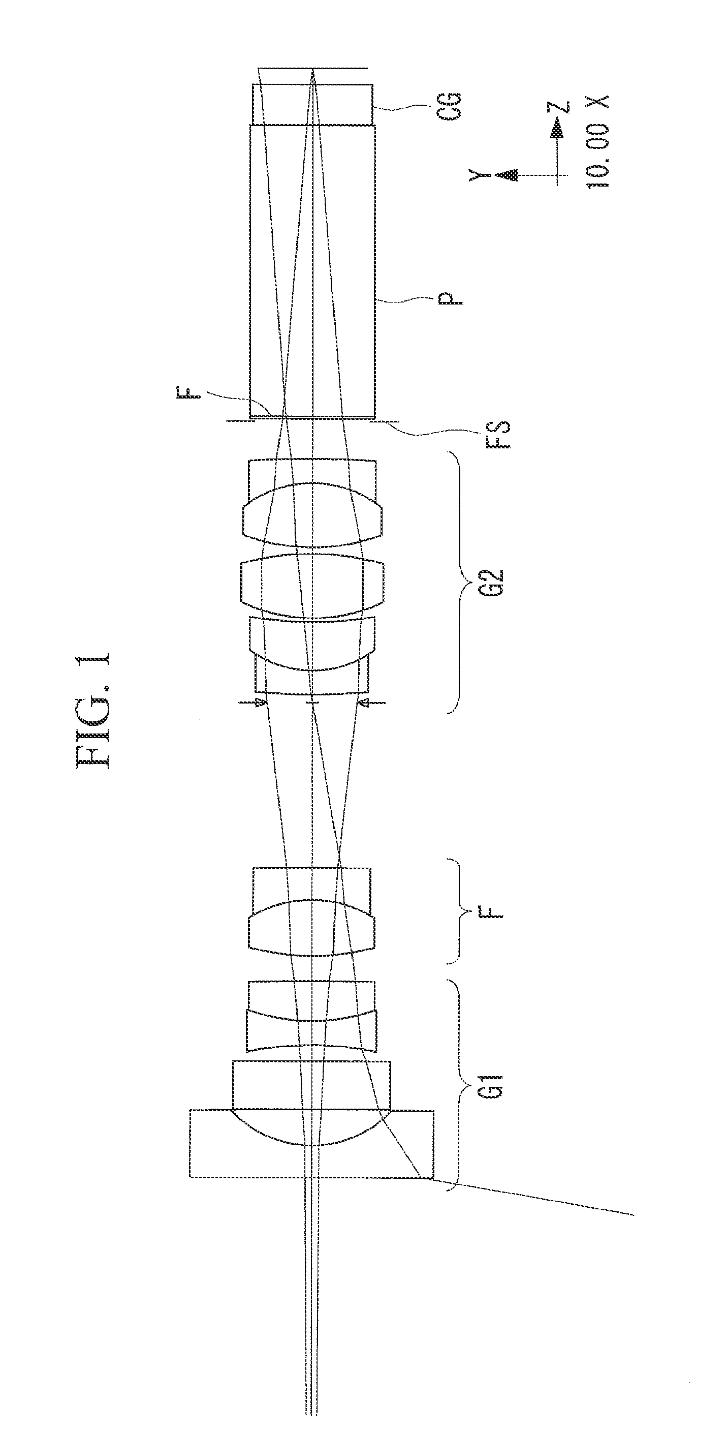 Endoscopic Objective Optical System and Imaging Apparatus