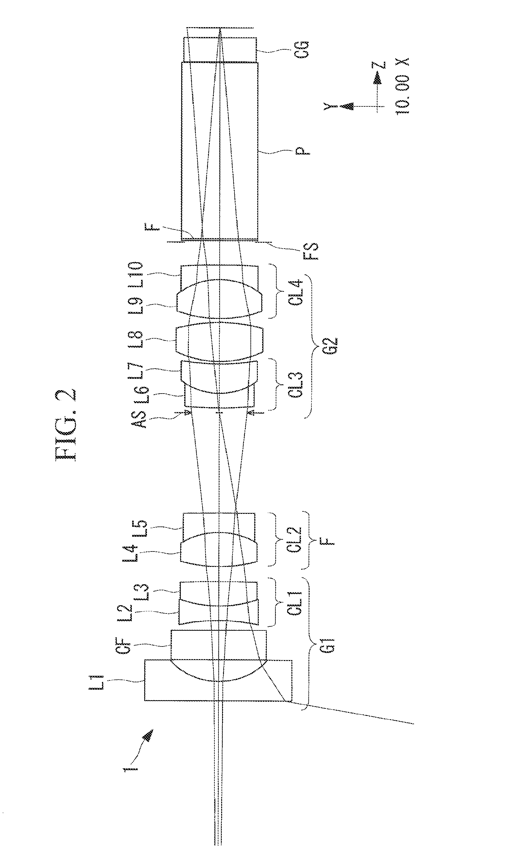 Endoscopic Objective Optical System and Imaging Apparatus