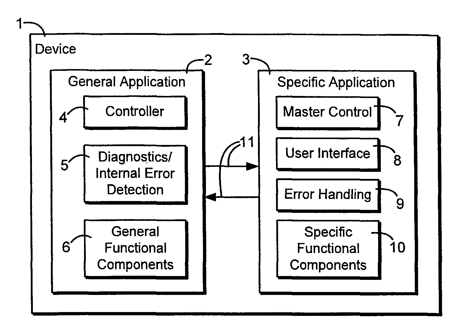 System and method of reporting error codes in an electronically controlled device