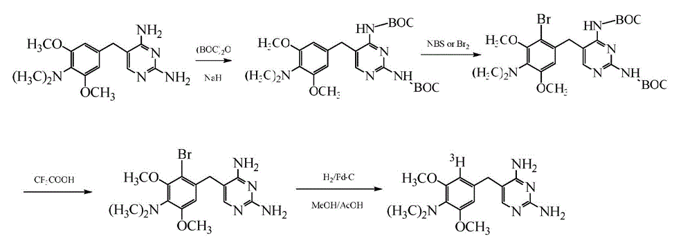 Method for preparing tritium-labeling aditoprim