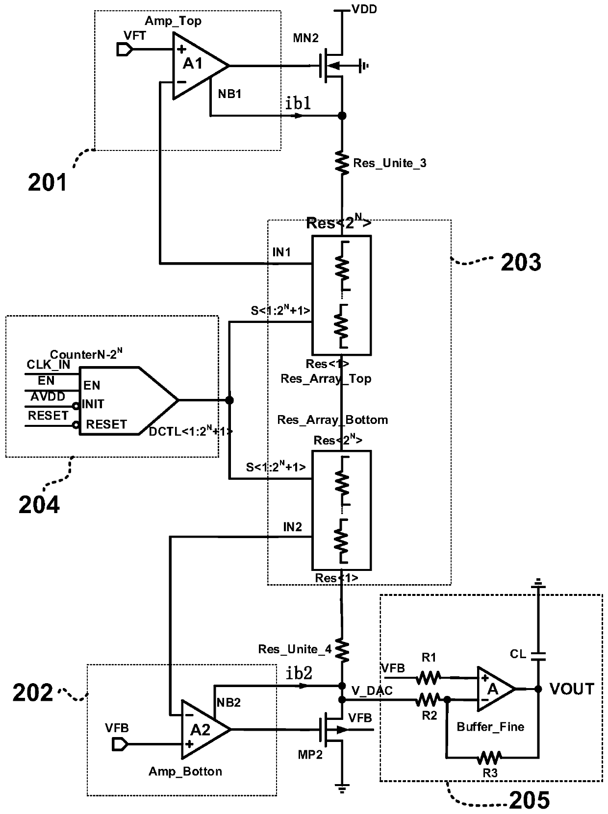 Fine quantization ramp generator for two-step monoclinic analog-to-digital converter