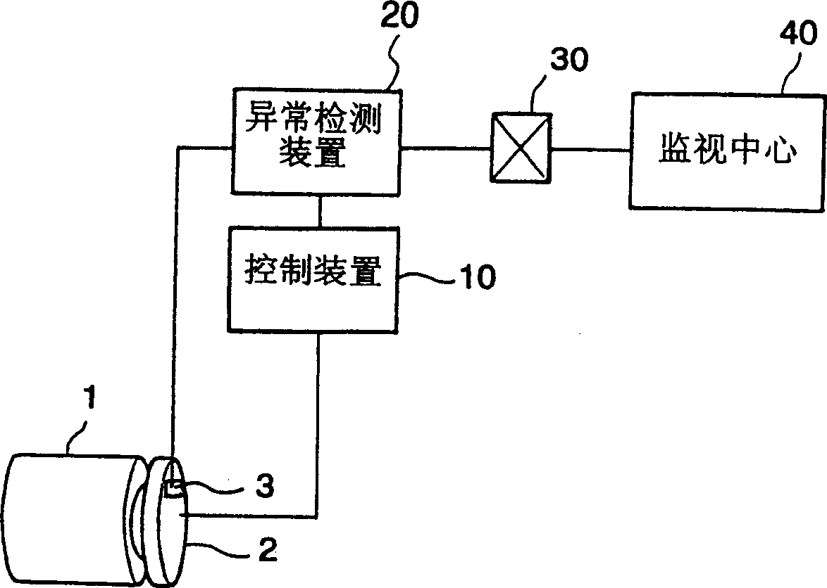 Electromagnetic braking device and apparatus for detecting abnormal of lift